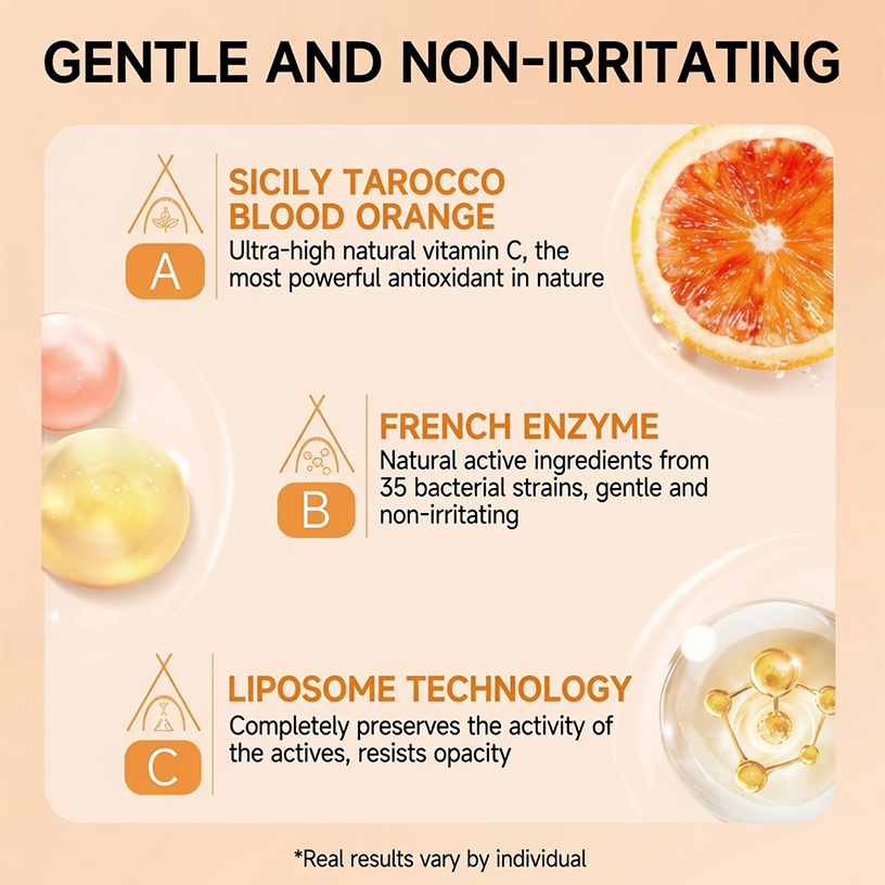 🍊Hudros® Radiant Orange Exfoliating Gel Restores skin radiance, 🛒gently removes dead skin cells, brightens the complexion, revitalizes the skin, and improves dullness and roughness.