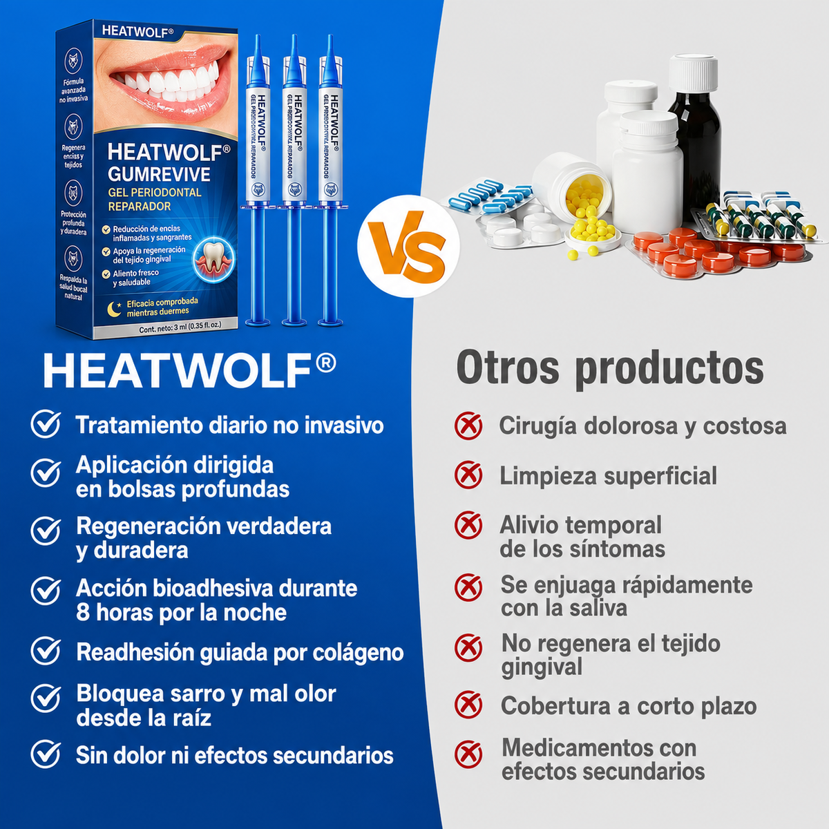 🇲🇽🍄🦷2️⃣ HEATWOLF® GumRevive Gel Reparador Periodontal