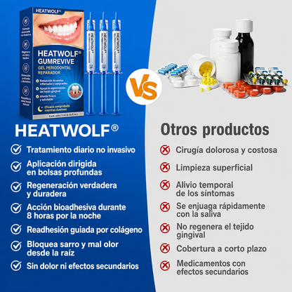 🇲🇽🍄🦷2️⃣ HEATWOLF® GumRevive Gel Reparador Periodontal