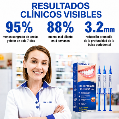 🇲🇽🍄🦷2️⃣ HEATWOLF® GumRevive Gel Reparador Periodontal