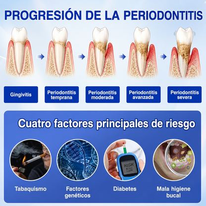 🇲🇽🍄🦷2️⃣ HEATWOLF® GumRevive Gel Reparador Periodontal