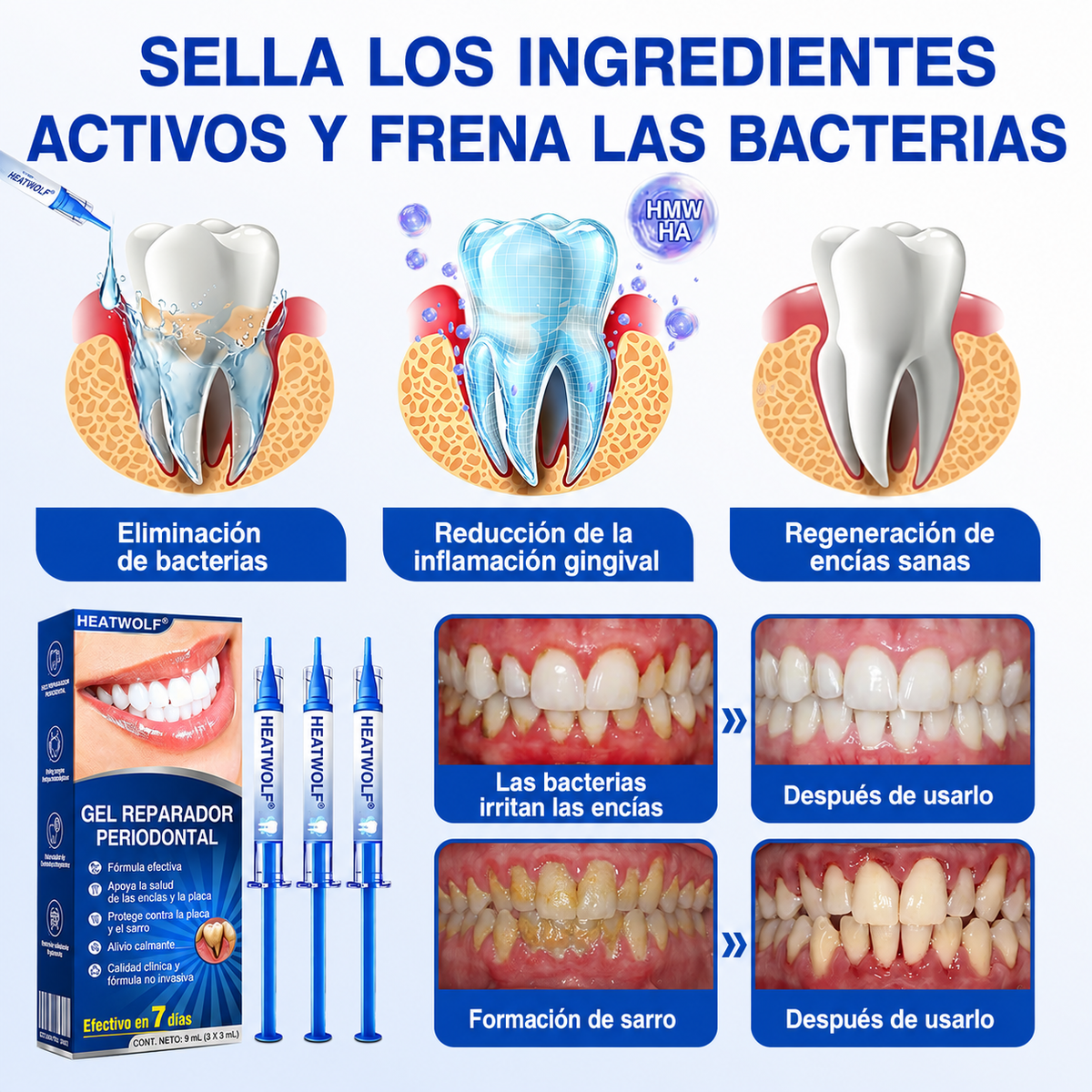 🇲🇽🍄🦷2️⃣ HEATWOLF® GumRevive Gel Reparador Periodontal