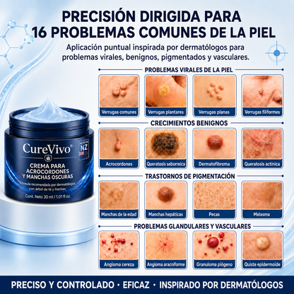🥑2️⃣ CureVivo® Crema de 7 Días para Acrocordones y Manchas (Fórmula sin dolor · Sin cicatrices)