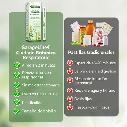 🍀GarageLine® Difusor Nasal Botánico LungCare con Gordolobo