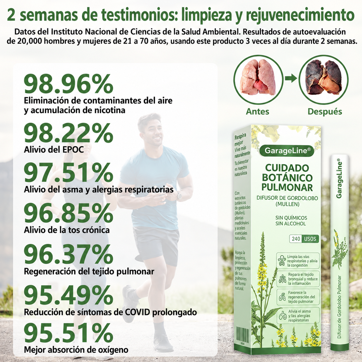🍀GarageLine® Difusor Nasal Botánico LungCare con Gordolobo