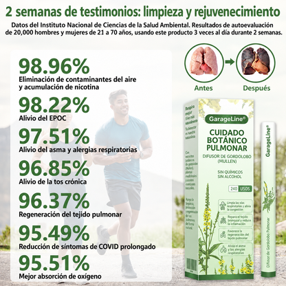 🍀GarageLine® Difusor Nasal Botánico LungCare con Gordolobo